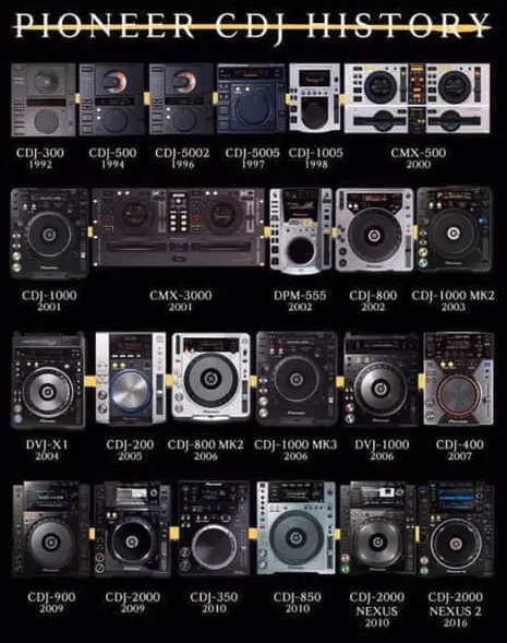 Bildschirmfoto 2020-02-13 um 17.23.24.webp (Digitale DJ-Laufwerke)