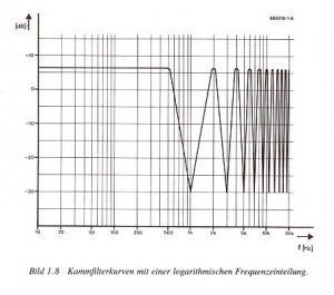 kammfilter.jpg