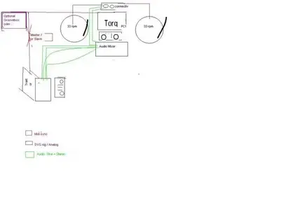 Setup - Midi clock.webp