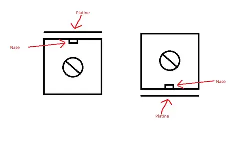 Poti Draufsicht.webp