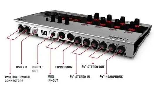 Kore 1 Controller hinten.webp