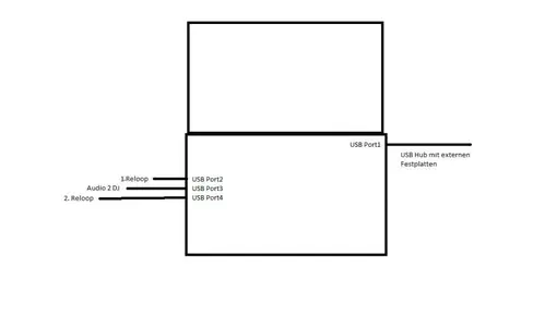 pcaufbau.webp (Bits and Bytes)