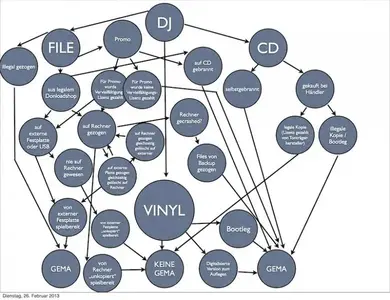 gema.webp (Business & Recht) gema.webp (Business & Recht)