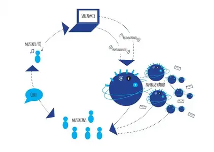 Funktionsweise-1-page-0012.webp (Bits and Bytes)