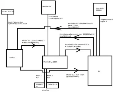 Anschlussplan.webp (Hardware) Anschlussplan.webp (Hardware)