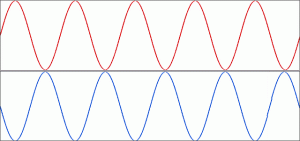 phase_out.gif (Software) phase_out.gif (Software)