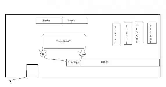 Unbenannt.webp (PA (Lautsprecher, Endstufen, Controller)) Unbenannt.webp (PA (Lautsprecher, Endstufen, Controller))