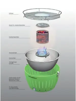 lotusgrill-tischgrill-xl-003_o.webp (Open Floor)