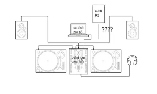 setup.webp (DJ-Software, Controller &amp; All-in-Ones)