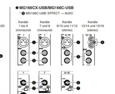 Kabel.webp (PA (Lautsprecher, Endstufen, Controller))