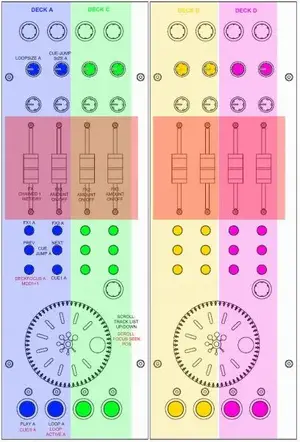 1dschema.webp (DJ-Software, Controller & All-in-Ones) 1dschema.webp (DJ-Software, Controller & All-in-Ones)