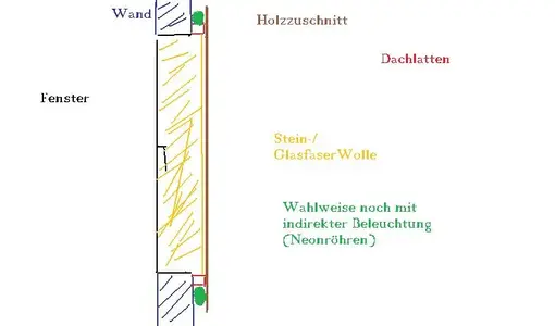 fensterverkleidung.webp