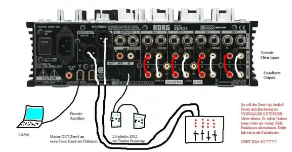 zero4 traumsetup.webp