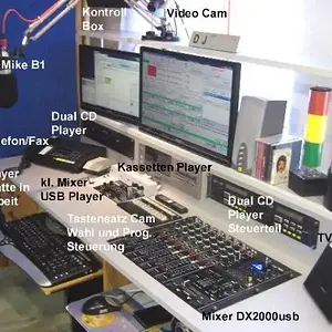 56911-radiotisch Aug2011 Oc Gweb