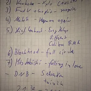 Plattenabend @ Polyester mit twin2k 15.01.2015