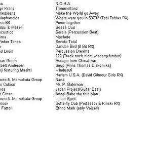 Tracklist my Style.JPG