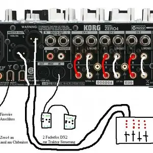 zero4 traumsetup.jpg