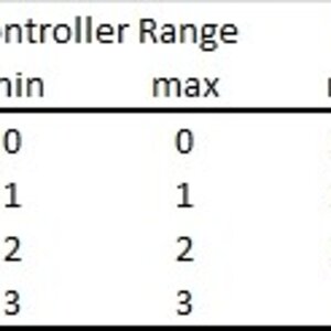 LED-Output_ExitButton.jpg