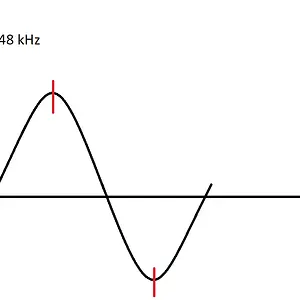 48kHz.png