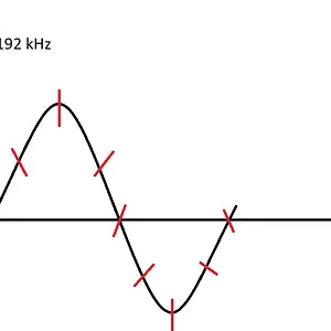 192kHz.png