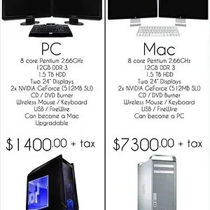 mac pc.jpg