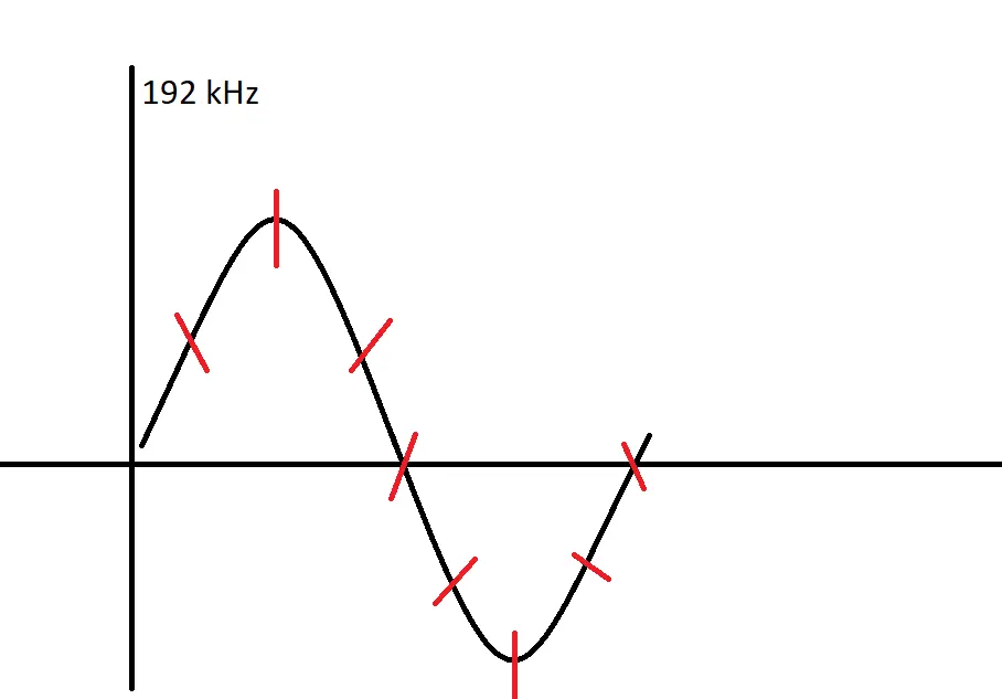 192kHz.png