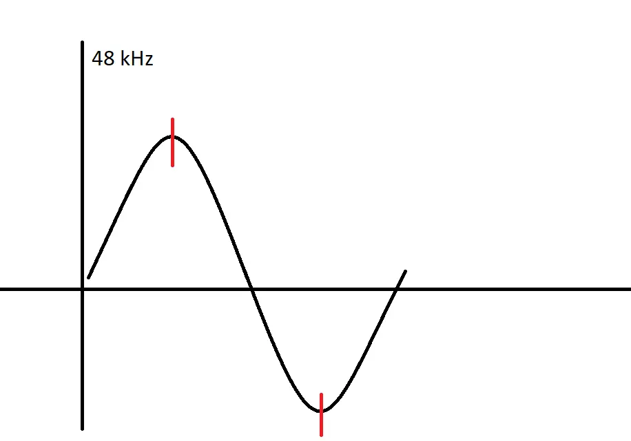 48kHz.png