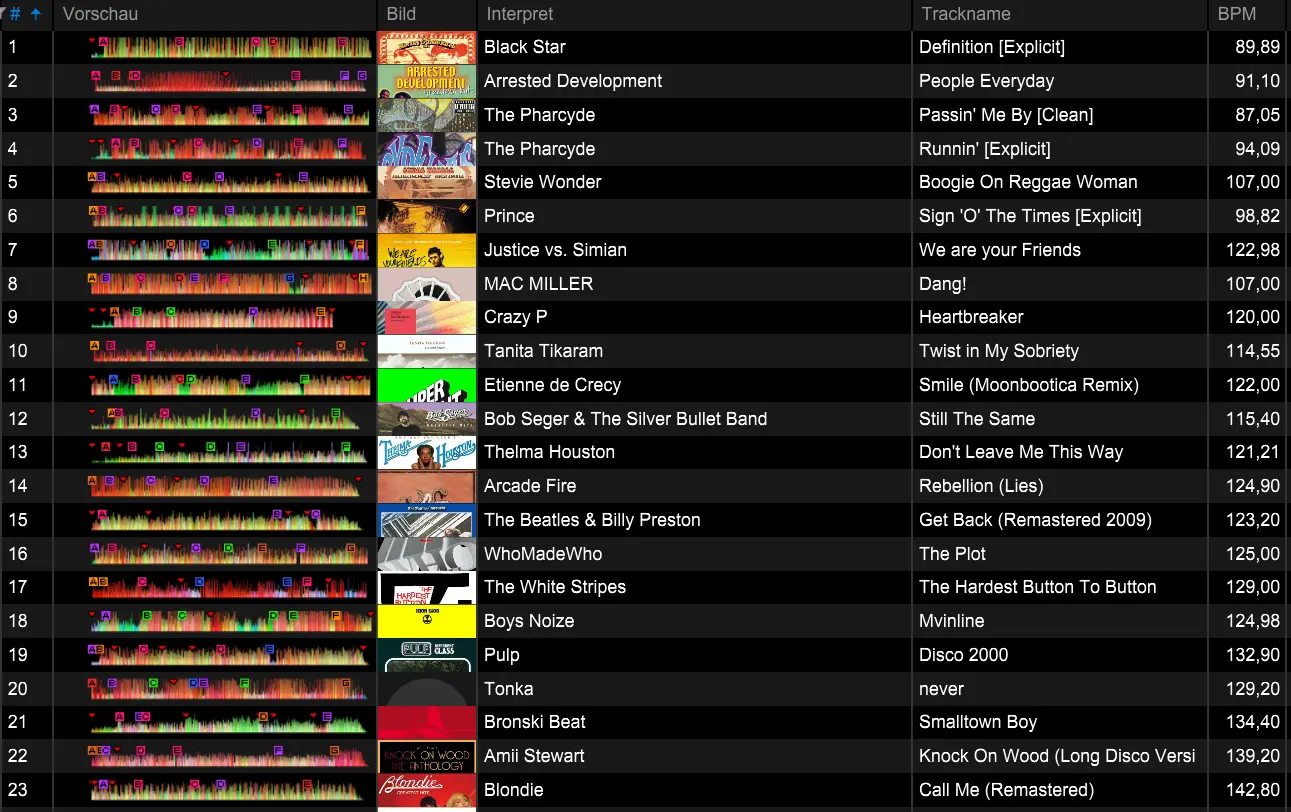 Funk Tracklist 2.PNG