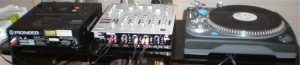 Mein Aktuelles Equip