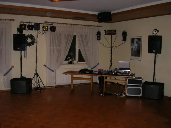 Mein Aktuelles Equipment