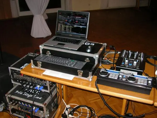 Mein Aktuelles Equipment