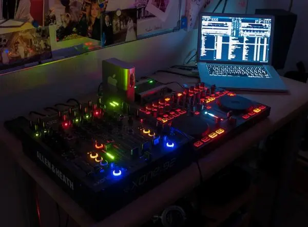 Mein Aktuelles Equipment