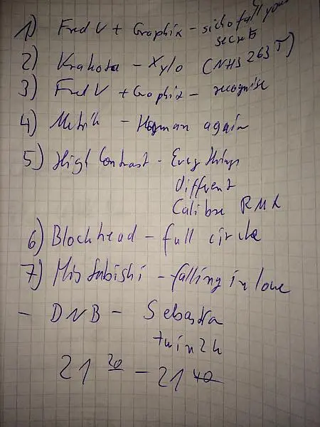 Plattenabend @ Polyester mit twin2k 15.01.2015