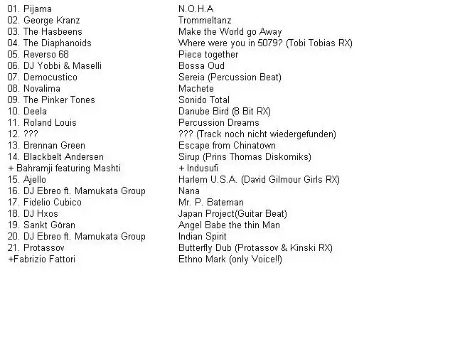 Tracklist my Style.JPG