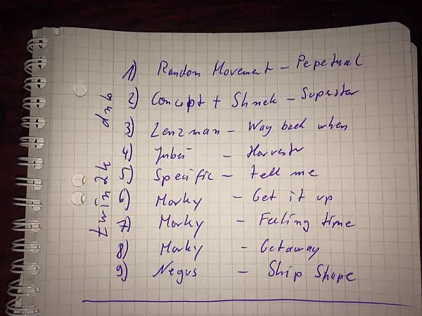 twin2k @ Plattenabend 14-01-2016 @ Polyester Oldenburg