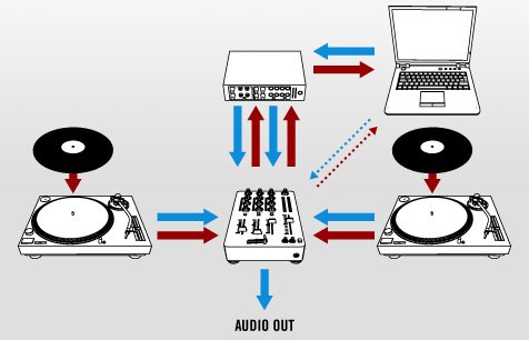 Timecode_Setup_neu_us_01.jpg